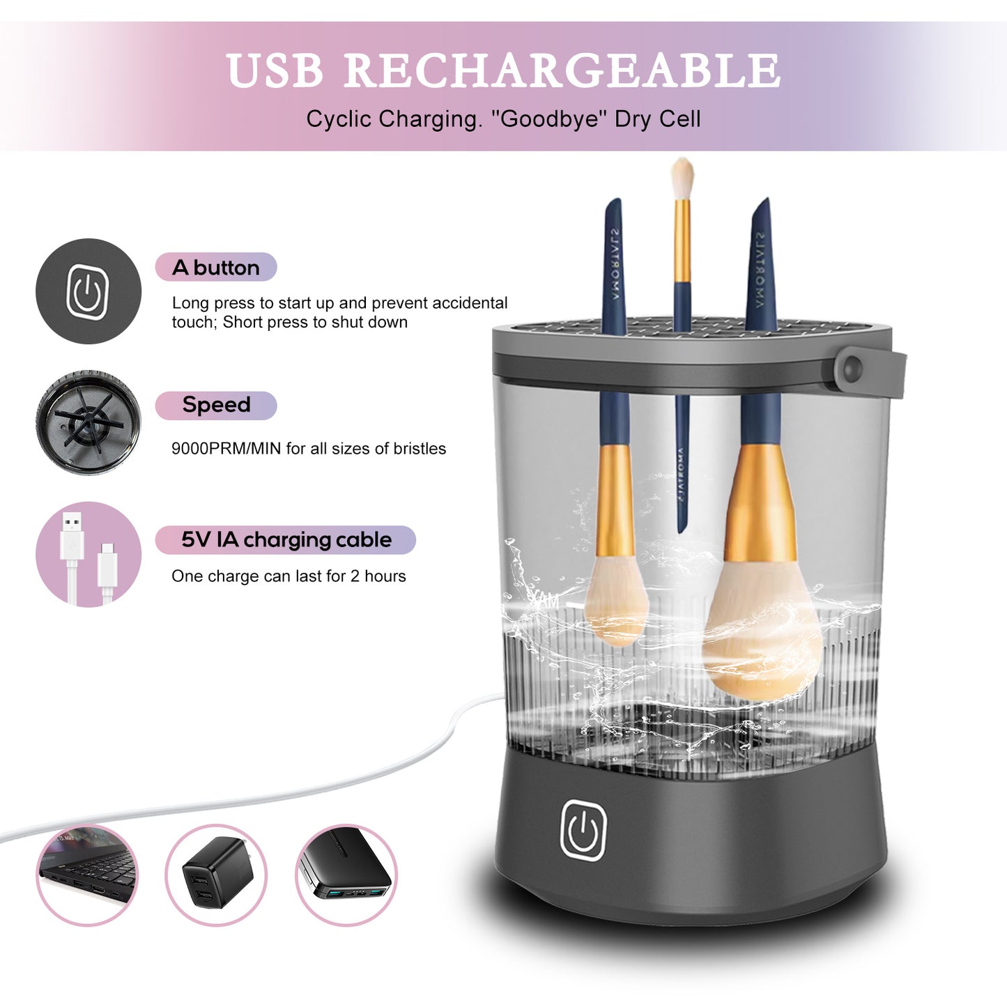 Electric Makeup Brush Cleaner - 9000 RPM Makeup Brush Cleaning Machine