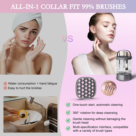 Electric Makeup Brush Cleaner - 9000 RPM Makeup Brush Cleaning Machine
