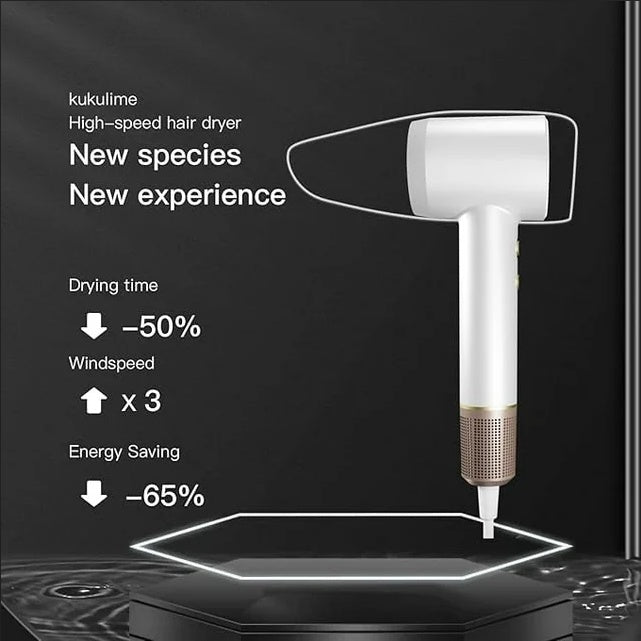 White Powerful Ionic Hair Dryer Kit With Aromatic Hair Care Serum 1 Set